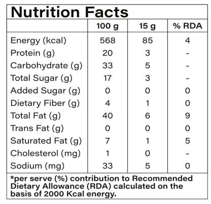 Nutovia's 200gm Combo Box