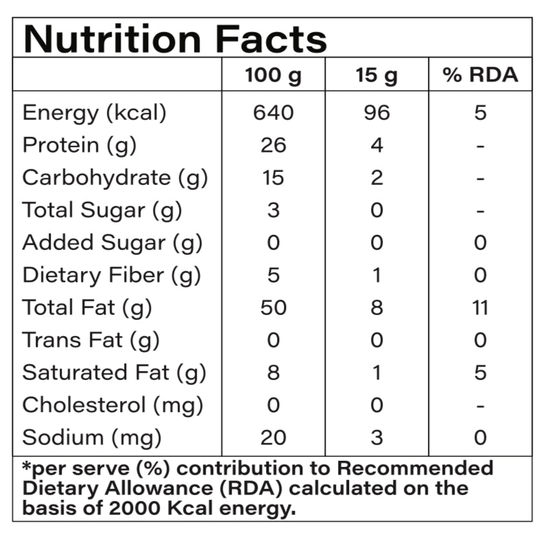 Nutovia's 200gm Combo Box